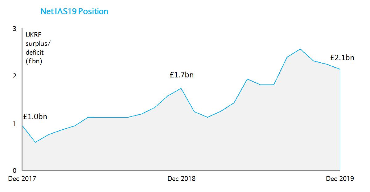 fy2019arbplcp174i0.jpg