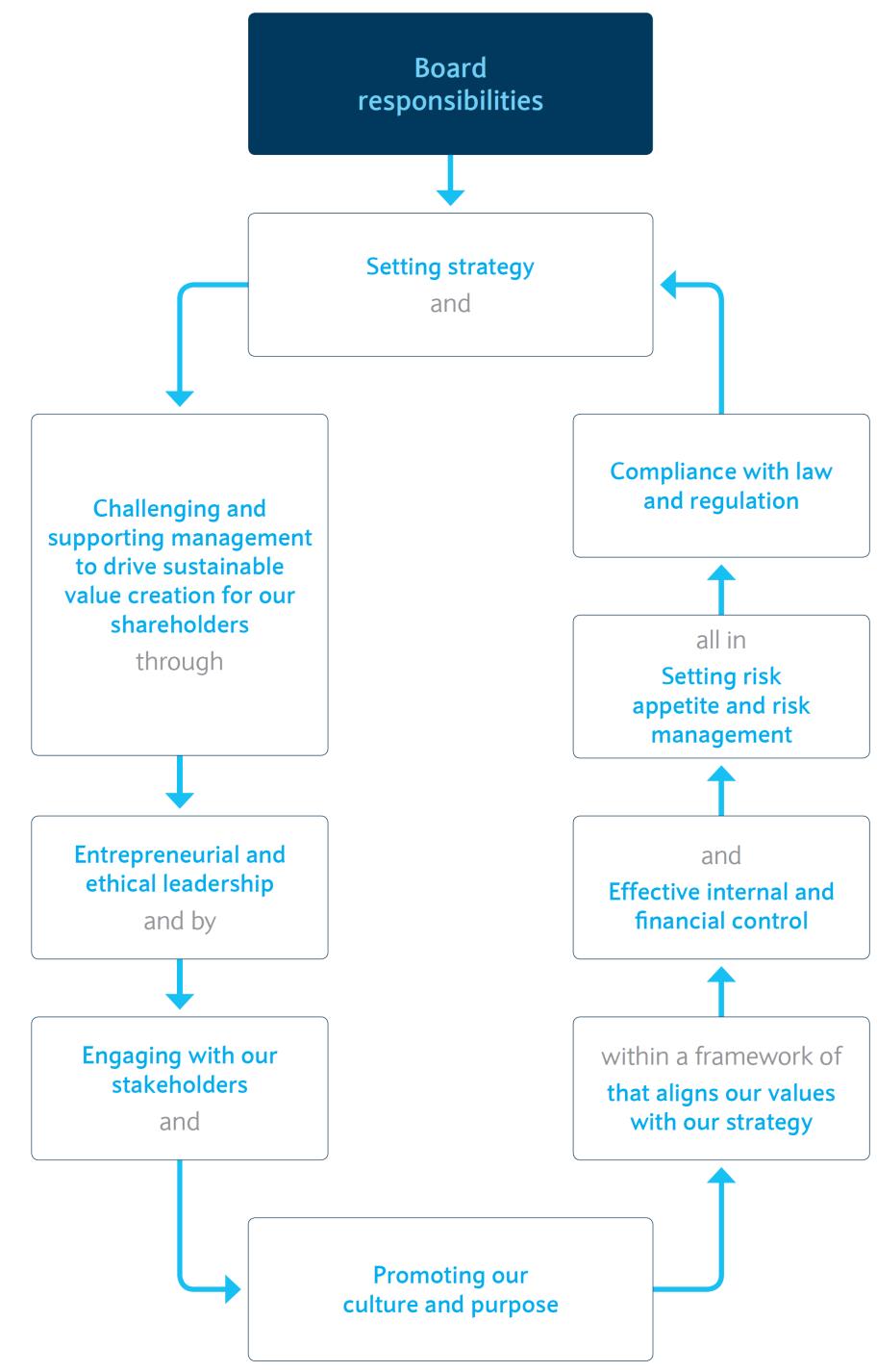 fy2019arbplcp18i0.jpg