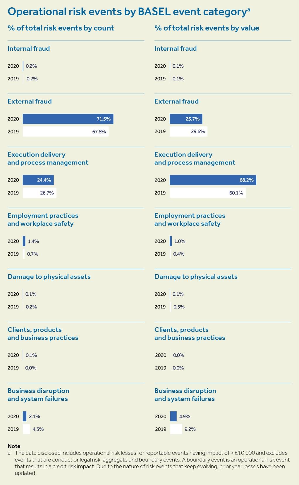 fy2020arbplcp182i0.jpg