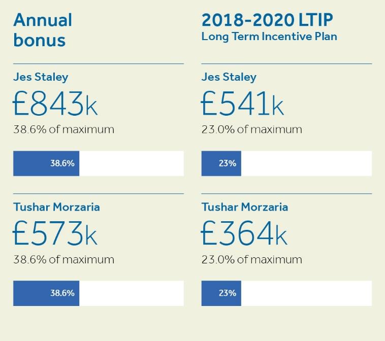 fy2020arbplcp58i0.jpg