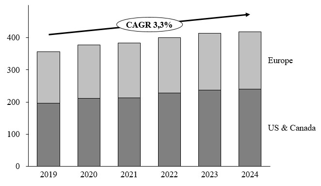 aerospacefrp20192024cru.jpg