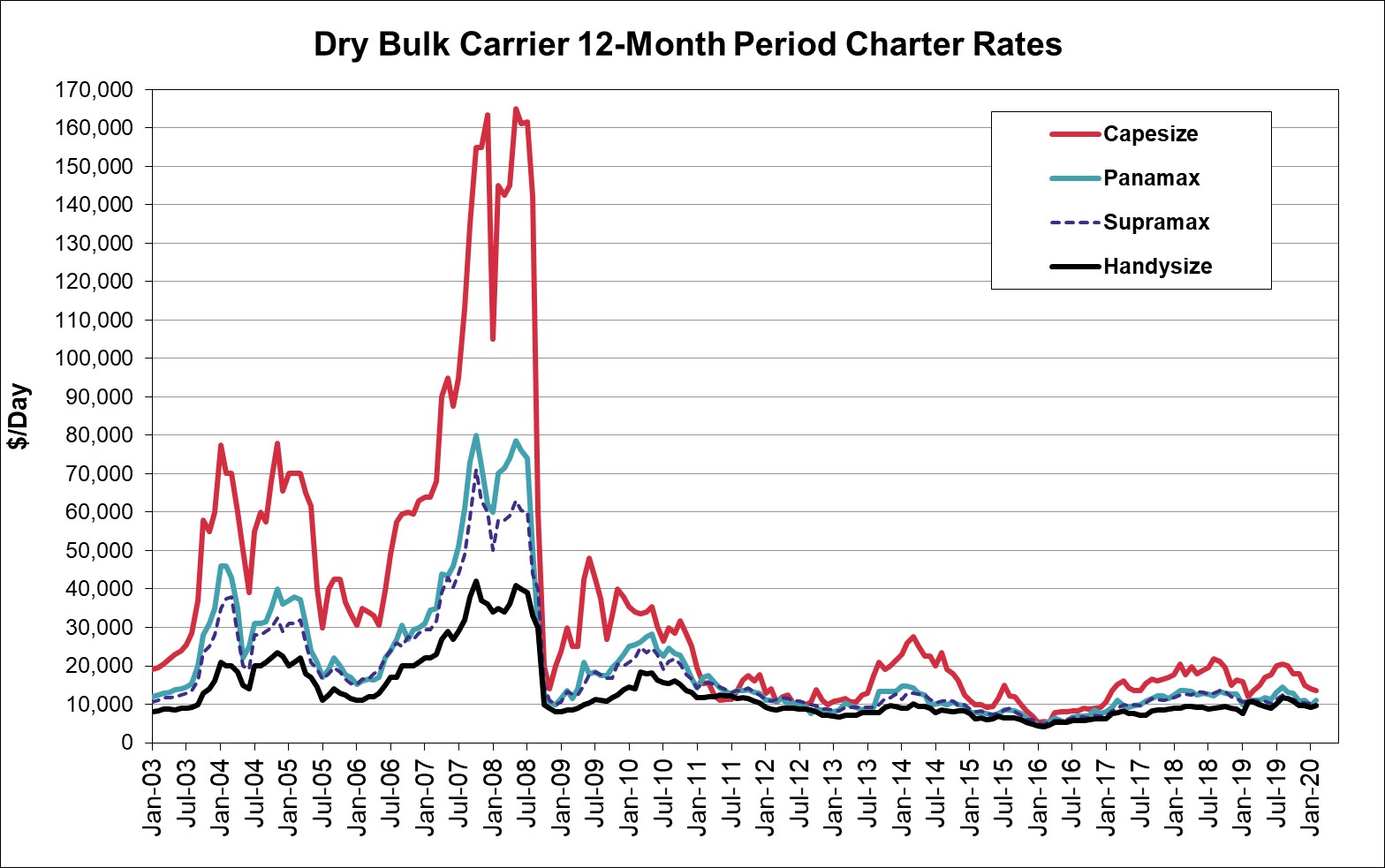 im6drybulk12monpa03.jpg