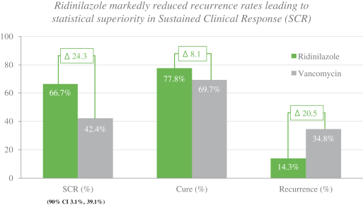 ridinilazole.jpg