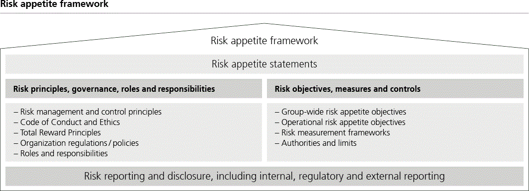 UBS_AR_2021p133i0.gif