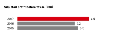 chart-1198f906b57c11b7d5da04.jpg