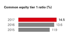 chart-19c190b4c169f21fca8.jpg