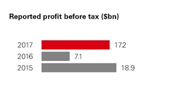 chart-2d639ed10bd65bc6bca.jpg