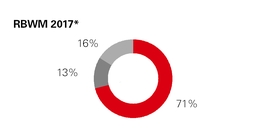 chart-36634bafe6ab776977d.jpg