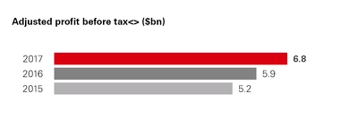 chart-40e8ad3dea2ade7637ea04.jpg