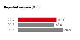 chart-46560352f125d930532.jpg