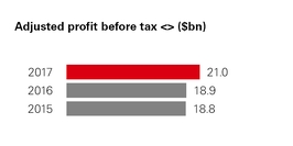 chart-621dbaef41a1e49997d.jpg