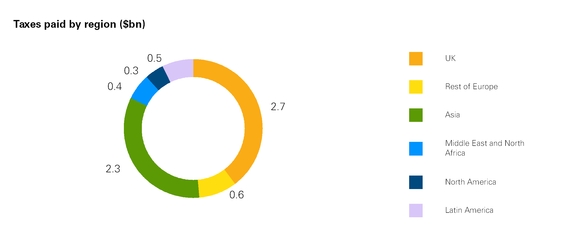 chart-66234184f030b519f50.jpg