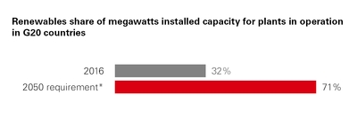 chart-7b24dcca4c56b12fc1c.jpg