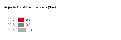 chart-83c59cb9f9b37add93da04.jpg