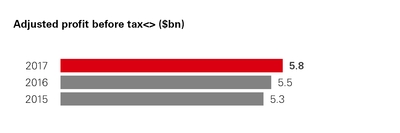 chart-92a2faa86bbb031eafba04.jpg