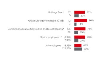 chart-c85c0dca4f02c98cd1f.jpg