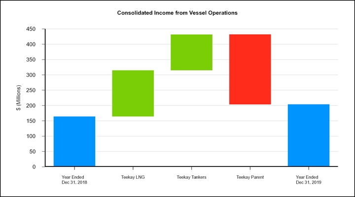 chart.jpg