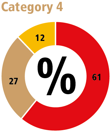 ex15iar20category4.jpg