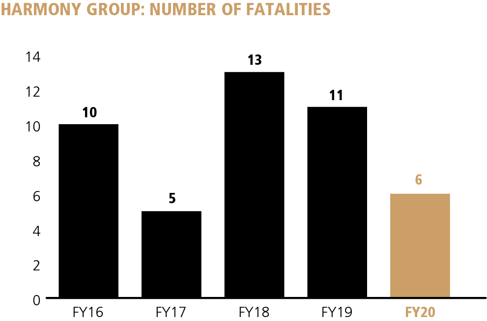 ex15iar20numberoffatalities.jpg