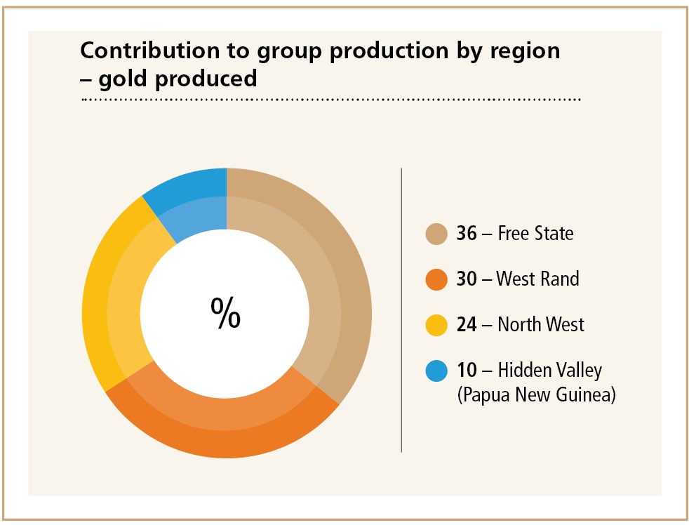 contributiontogroupproduct.jpg