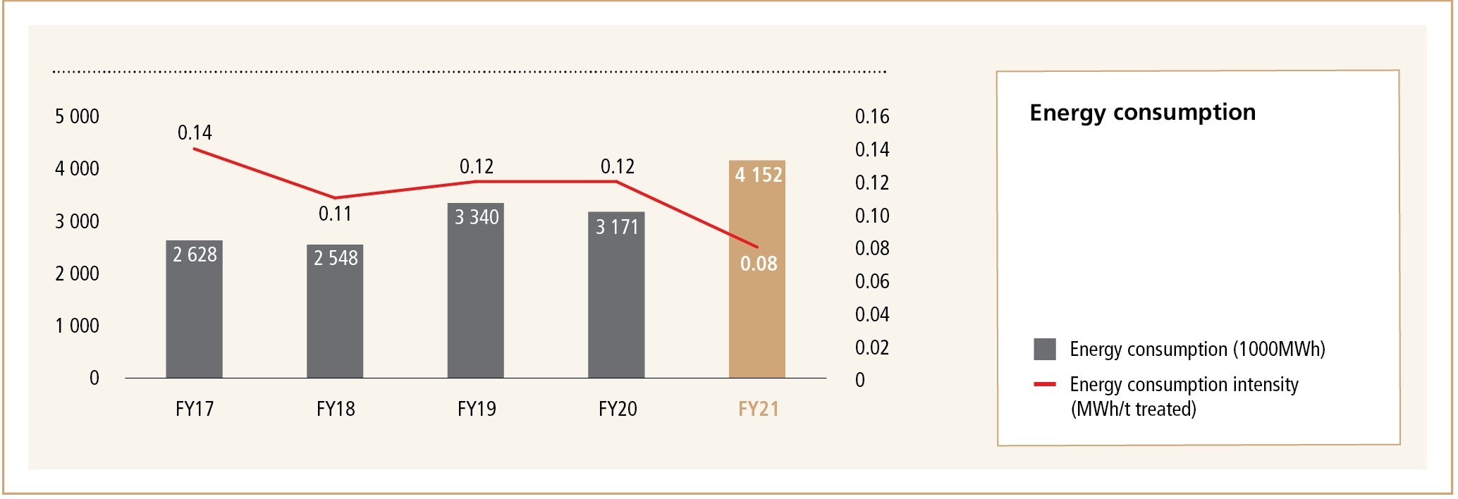 energyconsumption-01.jpg