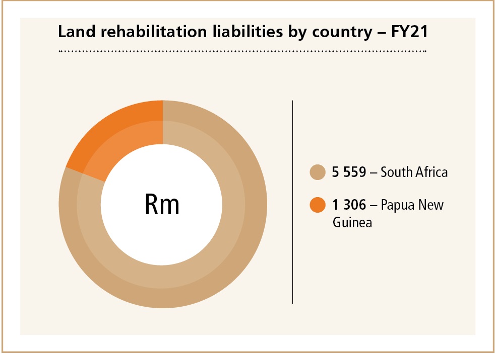 landrehabilitationliabilit.jpg