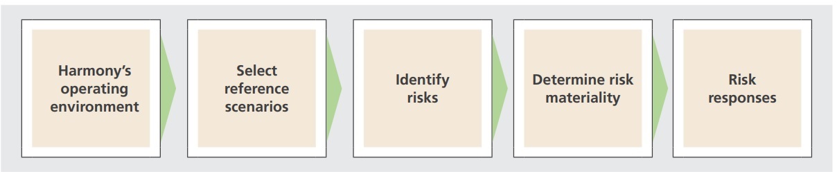 figure1-tcfda.jpg