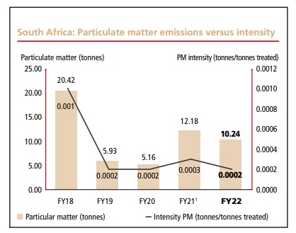 particulatematteremissionsa.jpg