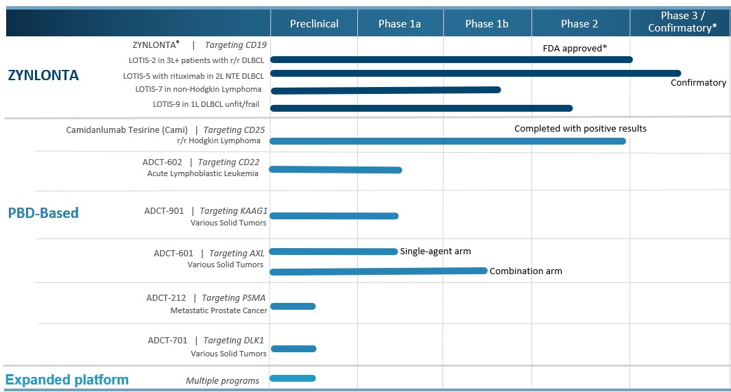 adc-20221231_g6.jpg