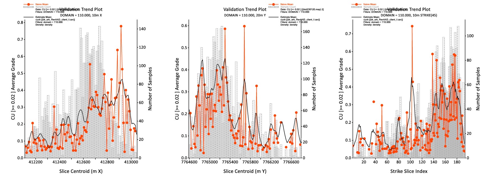 bk_swathplots.jpg