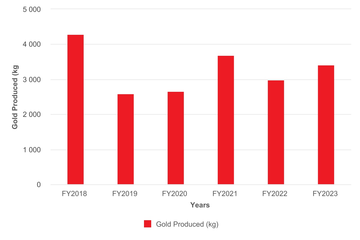 chart-14e81cc446cc4f00ac7.jpg