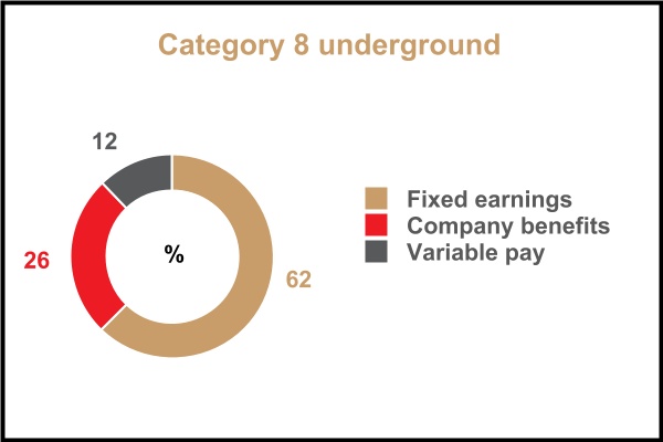 chart-242866c2c9c14c2eb33.jpg