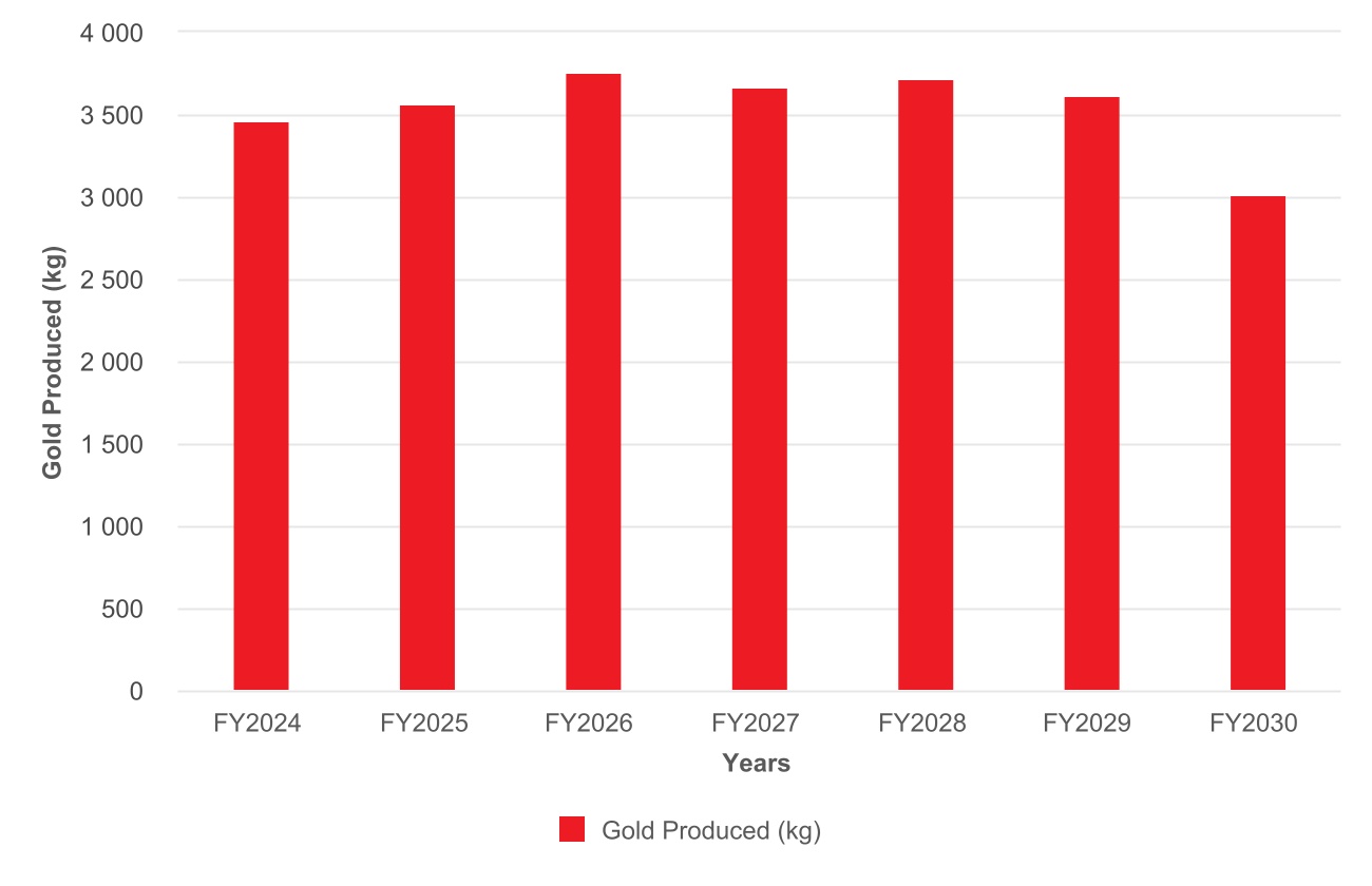 chart-2b276bf6e86c4123a62.jpg