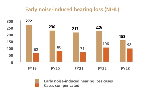 chart-2e76e617b0a44d5e92a.jpg