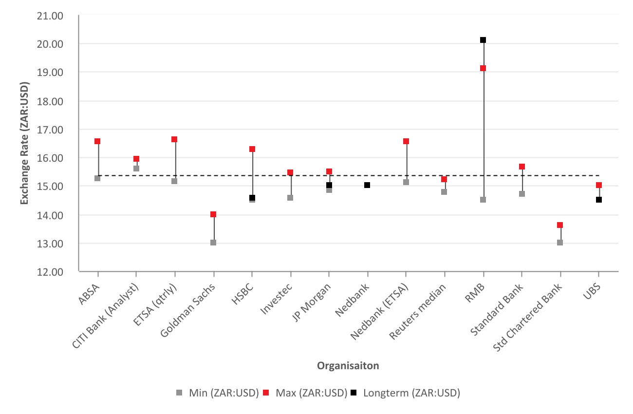 chart-2fe4e71f879f4dca83b.jpg