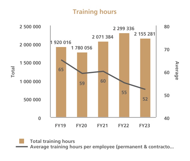 chart-3dfb596b6297412981d.jpg