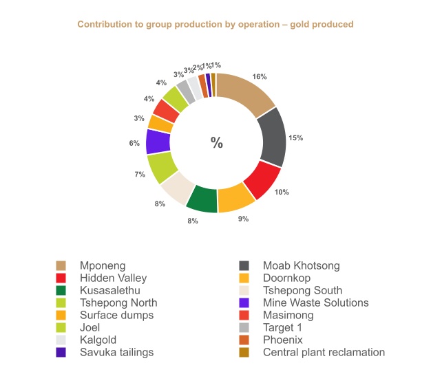 chart-53d185ab1d234d81a4c.jpg