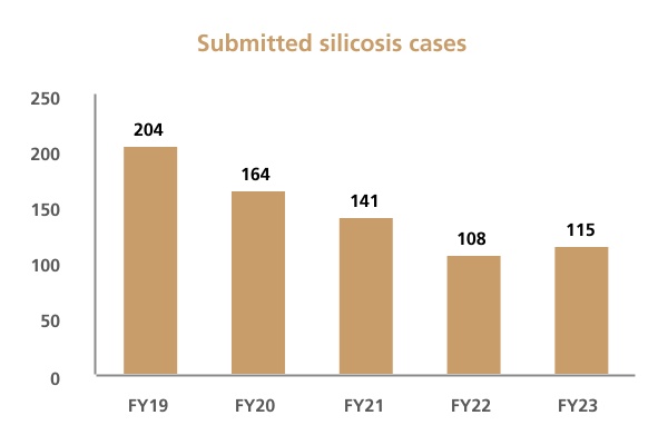 chart-553b229c821f4ed4afe.jpg