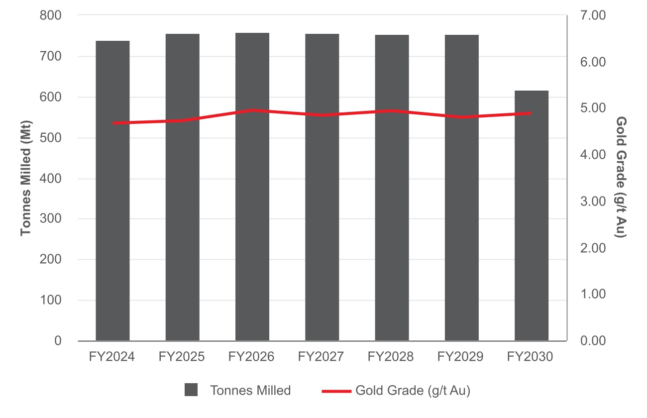 chart-57a4783c550e409ba6a.jpg