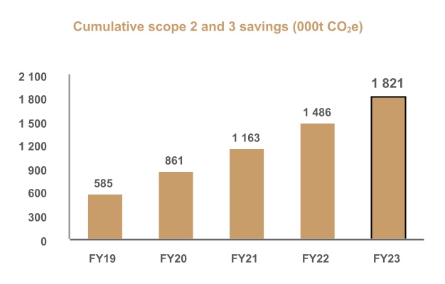 chart-5e4738a8977d4b9fb08.jpg