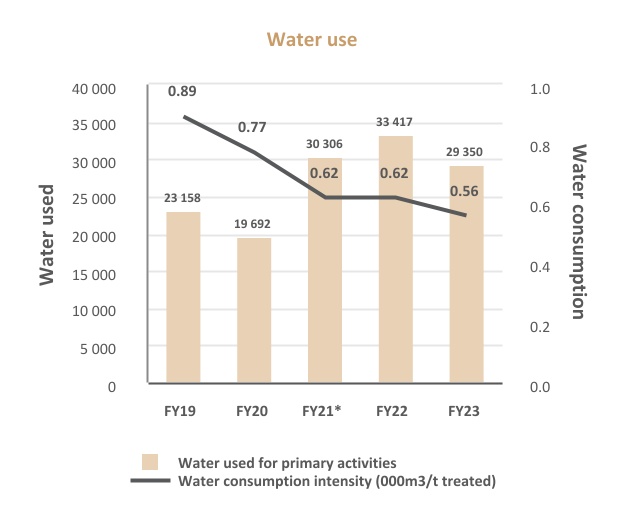 chart-6247523f7f264eca928.jpg