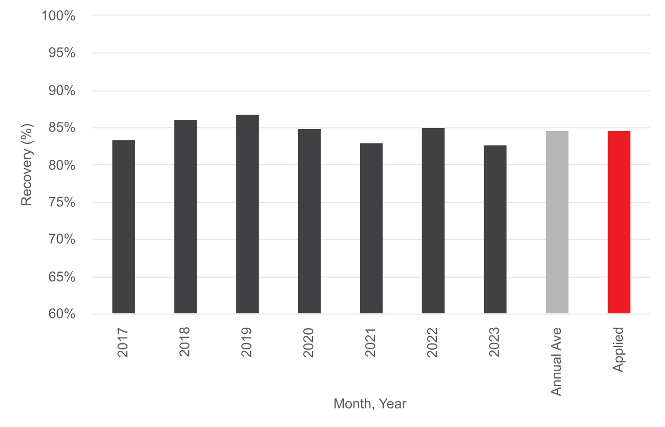 chart-7c5f645491524324865.jpg