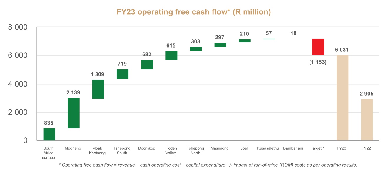 chart-7f29295203e34b739d2.jpg