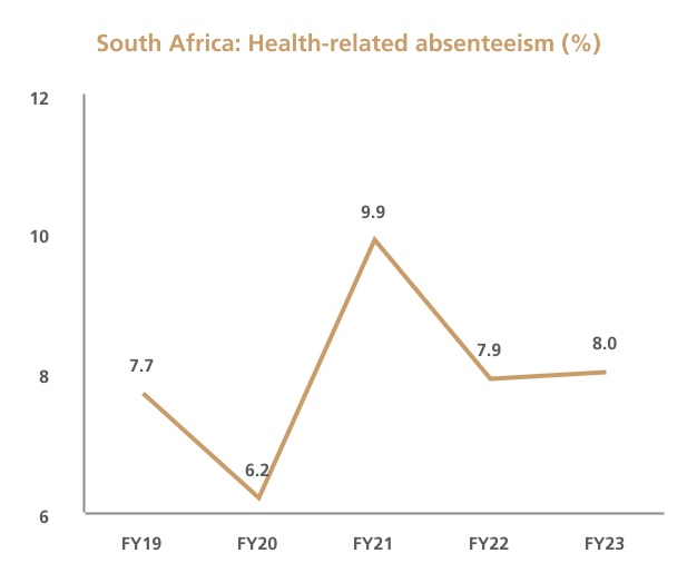 chart-80d55e216fe646198ac.jpg