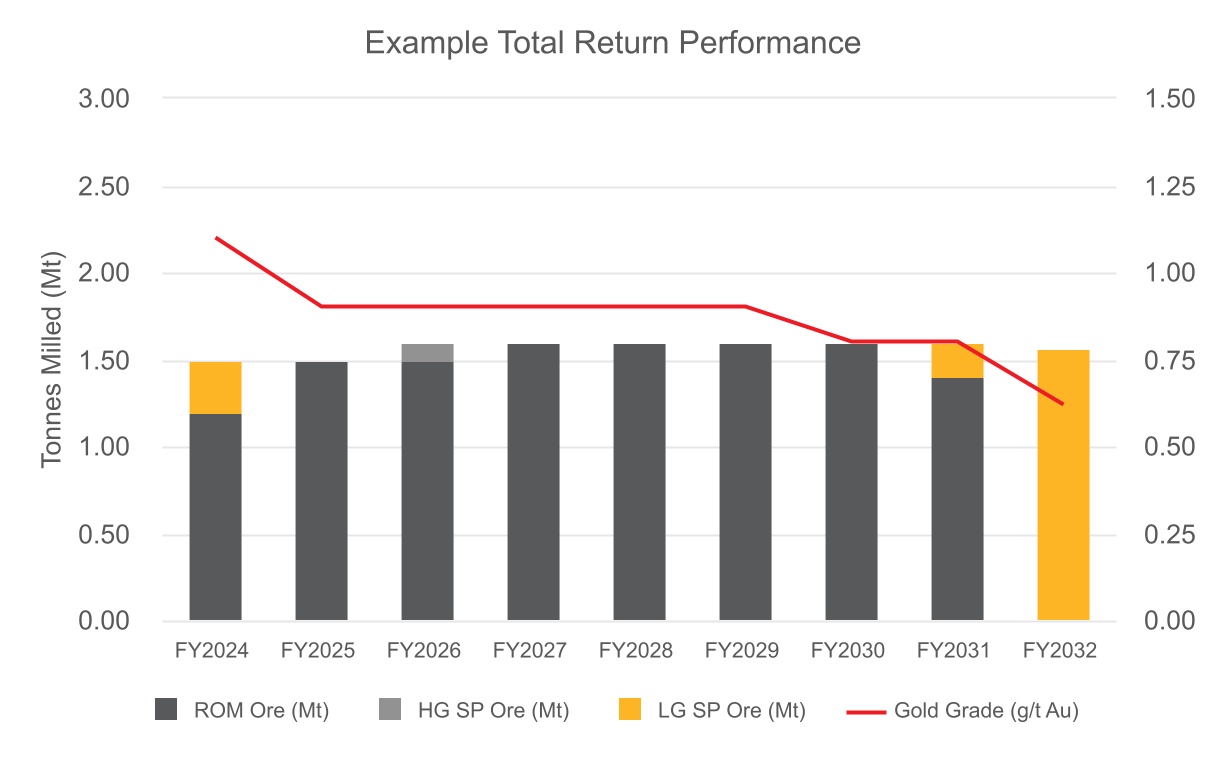 chart-82bad5c37c0e4538a53.jpg