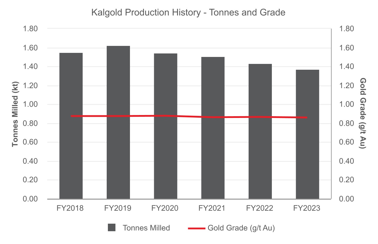 chart-8f3d37d99f0345bb996.jpg