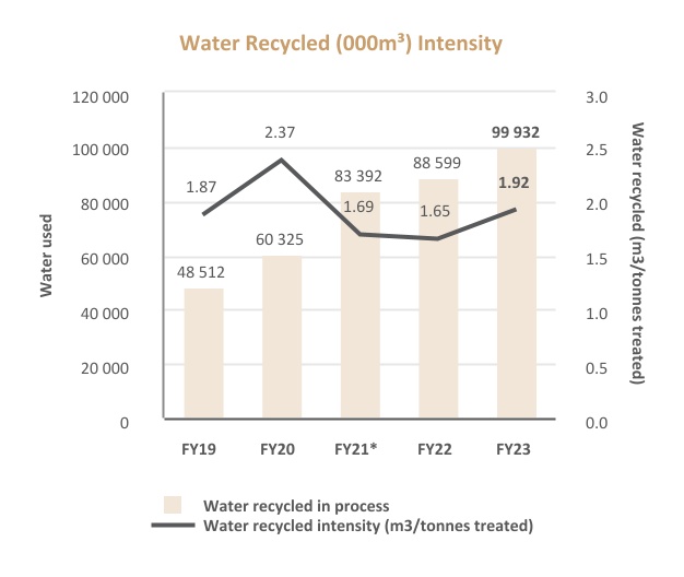 chart-96c70eac917e4bd7b86.jpg