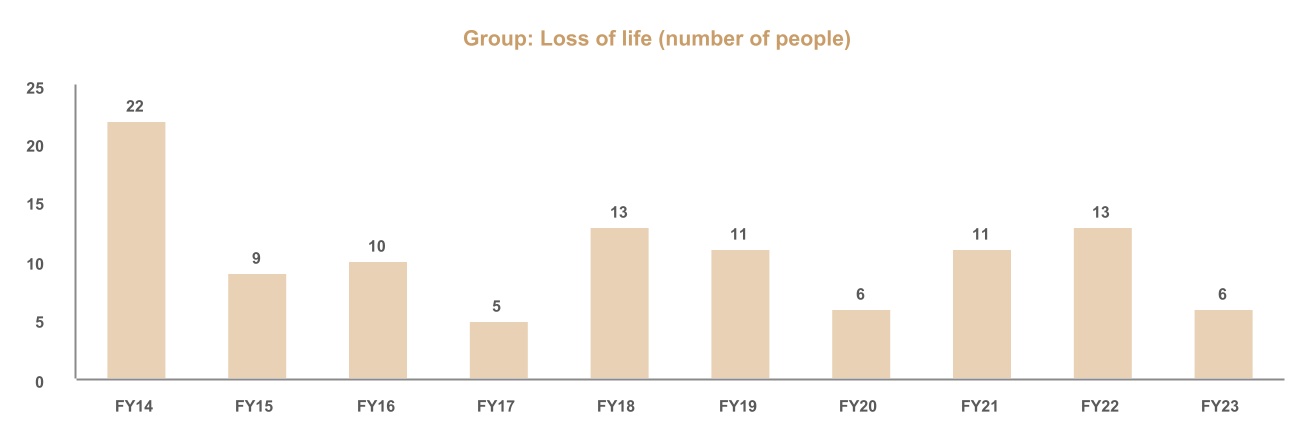 chart-9ce091bc6bd045feb47.jpg