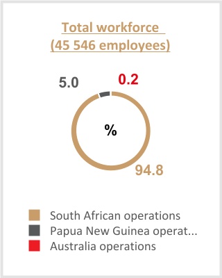 chart-9e2e740e4b1e48ada3b.jpg