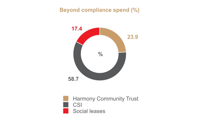 chart-a8b8d48b2af7477a871.jpg